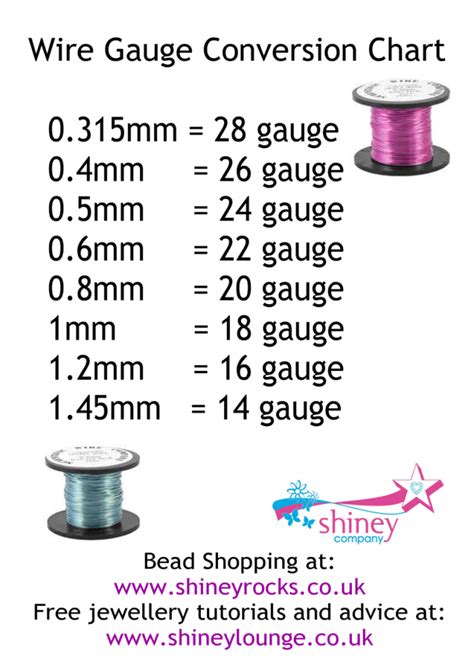 sheet metal jewelry making|bezel wire size chart.